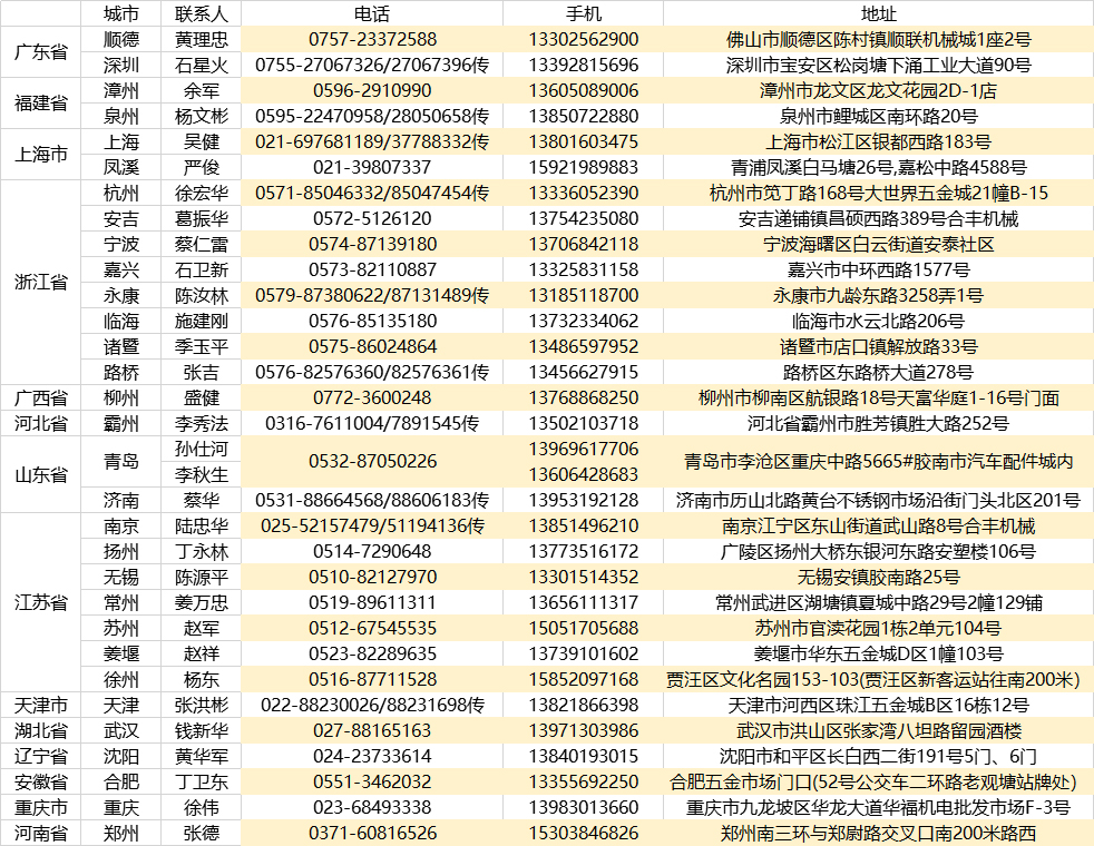 联系方式.jpg